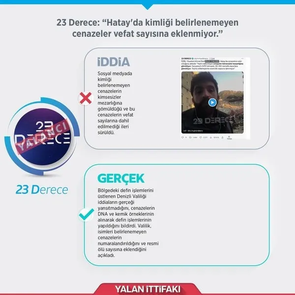 Deprem yalanlarının merkez üssü: 23 derece! Provokasyonlara tepkiler çığ gibi: Hesabı sorulmayacak mı?