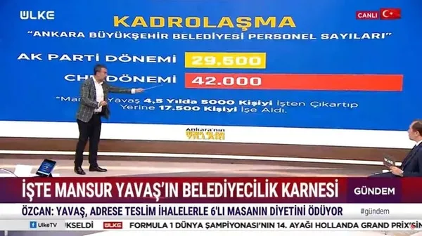 abb-istiraki-halk-ekmekte-rusvet-skandali-ak-parti-mansur-yavas-gercegini-gozler-onune-serdi-1693208306385.jfif ABB iştiraki Halk Ekmek'te rüşvet skandalı! AK Parti Mansur Yavaş gerçeğini gözler önüne serdi - 7