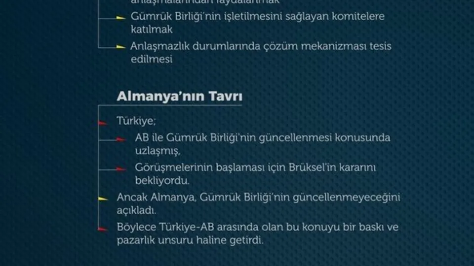 Almanya ile yaşanan gerilim noktaları