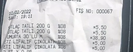 SON DAKİKA! Fırsatçıların KDV indirimi oyunu! Önce bindirdiler sonra indirdiler