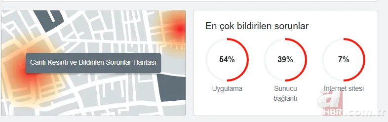 Instagram erişim sorunu son dakika | Instagram’a neden giremiyorum? Akış yenilenmiyor… 2