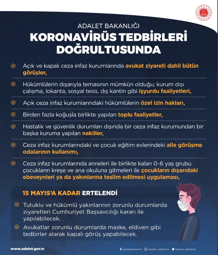 son-dakika-adalet-bakanligi-acikladi-15-mayisa-kadar-ertelendi-1588323547263.jpg Son dakika: Adalet Bakanlığı açıkladı! 15 Mayıs'a kadar ertelendi - 1