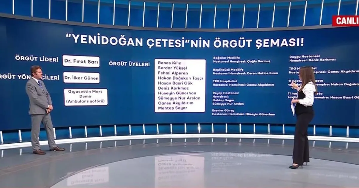 İşte o çetenin örgütsel şeması! Bebek katili çete nasıl çökertildi?