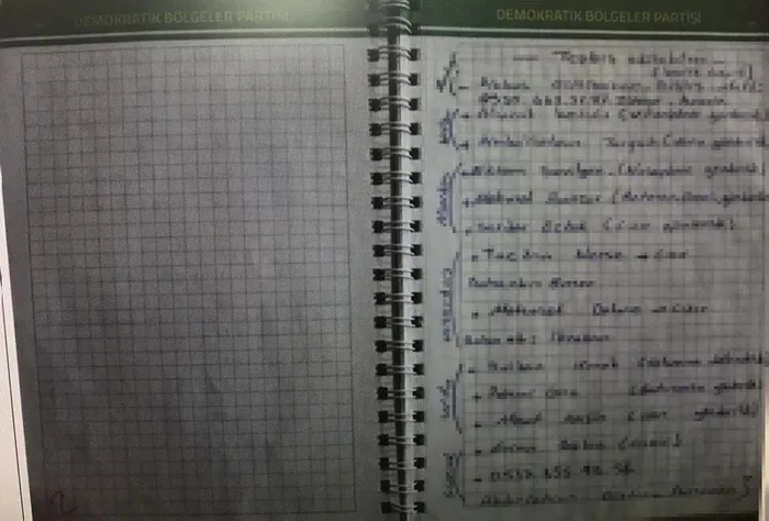 HDP binasında ele geçirilen ajandadan Türkiye'yi kana bulayan teröristlerin listesi çıktı - 2