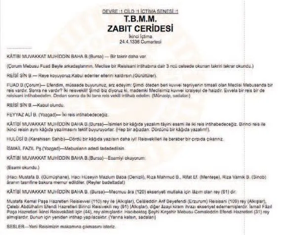 Atatürk, TBMM Başkanlığı seçimini 1 oyla kazanmıştı - 1