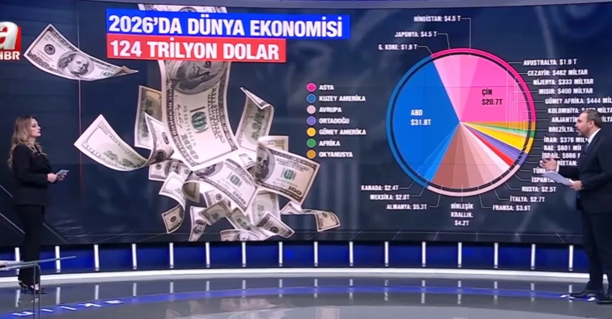 2026'da para savaşları kapıda mı?