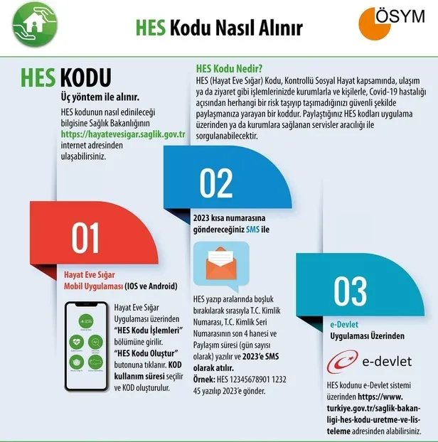 KPSS Hes Kodu nasıl, nereden alınır? ÖSYM sınavları için HES Kodu nasıl alınır? Başkan Aygün'den KPSS açıklaması... - 2