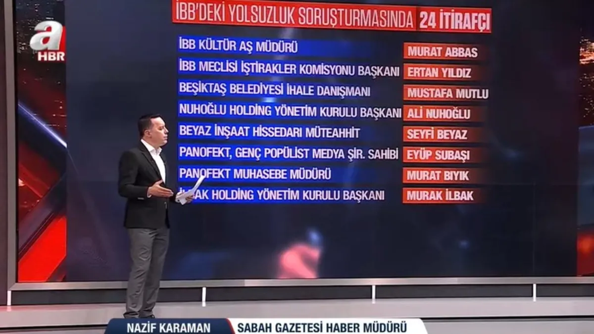 İBB'de yolsuzluğun boyutu ne? 24 kişi itirafçı oldu | Soruşturmanın perde arkası A Haber'de: Vinçle kasa kaçırmışlar