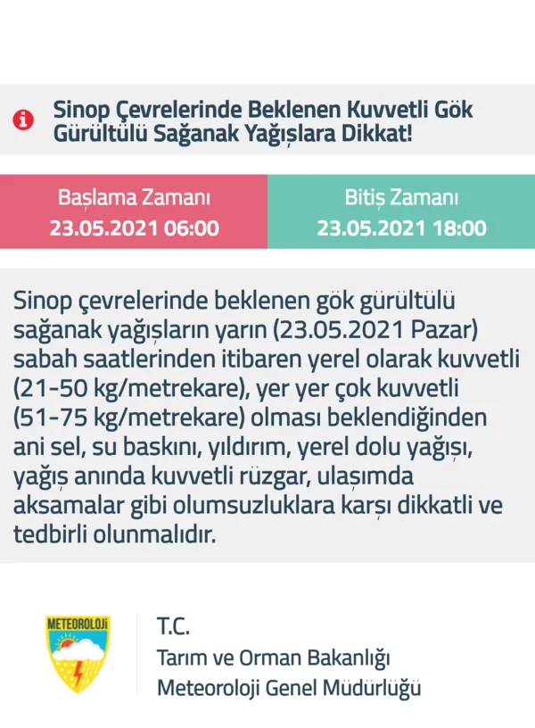 1621697498096.png Meteoroloji'den son dakika fırtına ve sağanak yağış uyarısı! Çok sayıda il için saat verildi - 3