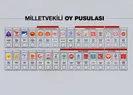 Oy pusulasında 26 parti yer alacak
