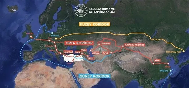 Rusya-Ukrayna Savaşı Türkiye’den geçen Orta Koridorun önemini daha da artırdı