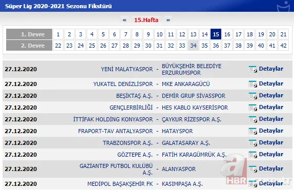Süper Lig'de 2020/2021 sezonunun 42 haftalık fikstürü belli oldu! İşte Süper Lig'in 42 haftalık fikstürü 16