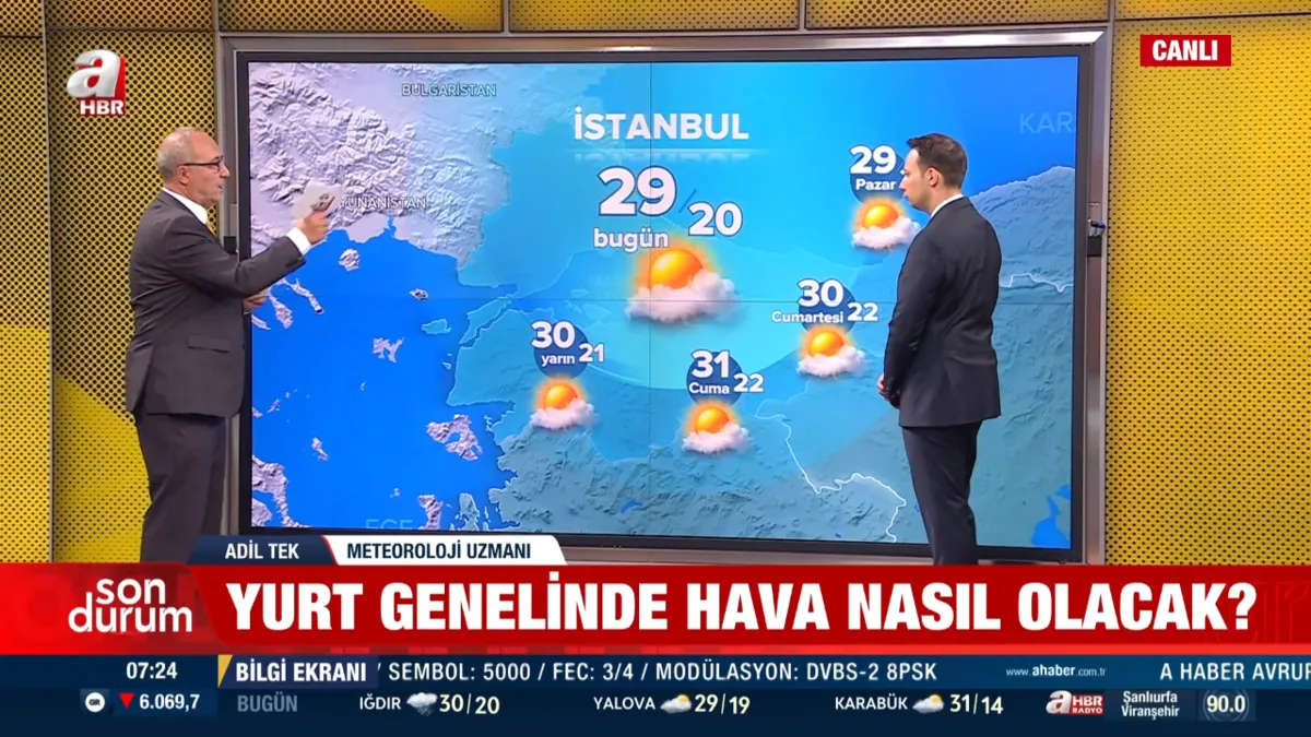 Avrupa kavruluyor! "Ejderha Sıcakları" Türkiye'ye gelecek mi? Uzman isim A Haber'de yanıtladı - 8