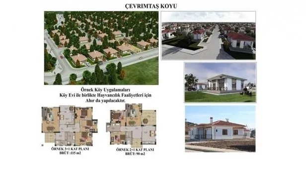 Çevre ve Şehircilik Bakanı Murat Kurum duyurdu: İşte deprem bölgesine yapılacak yeni konutlar