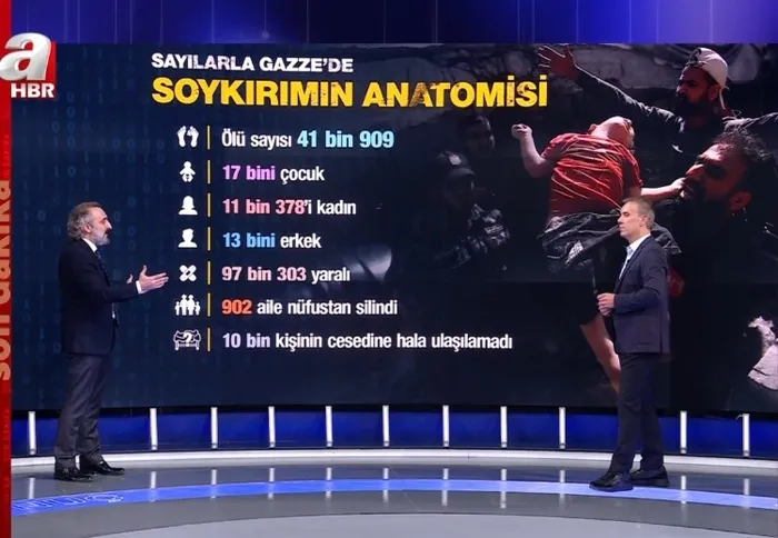 Gazze’de soykırımın 1. yılı! 85 bin ton bomba ile katliam | Emperyalizmin en korkunç yüzü