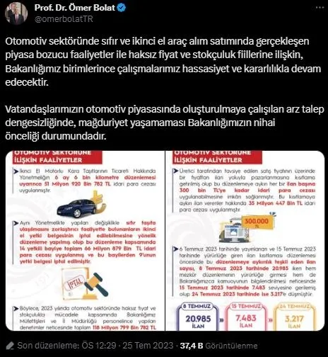 sifir-ve-ikinci-el-otomobilde-firsatciliga-gecit-yok-on-milyonlarca-lira-ceza-kesildi-yetki-belgeleri-iptal-ed-1690279864703.jpeg Sıfır ve ikinci el otomobilde fırsatçılığa geçit yok! On milyonlarca lira ceza kesildi! Yetki belgeleri iptal edildi - 1