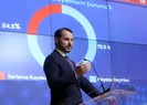 Bakan Albayrak’ın dolar mesajı ne anlama geliyor?