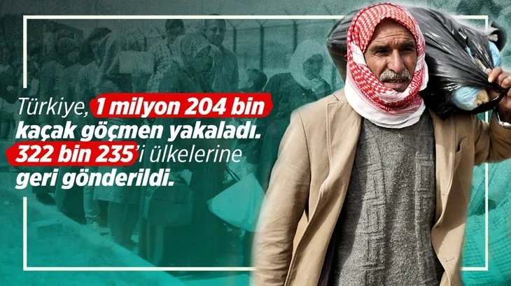 İşte Türkiye’nin mülteci politikası! Rakamlar algı operasyonlarını çürüttü