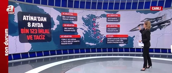 Mesut Hakkı Caşın’dan Yunanistan açıklaması: Türkiye’ye karşı savaş istiyor! 100 yıl önce oynanan oyunun bugünkü perdesi