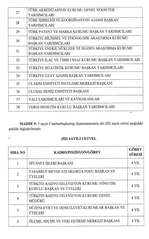 Üst düzey atamalara düzenleme! Karar Resmi Gazete'de - 8