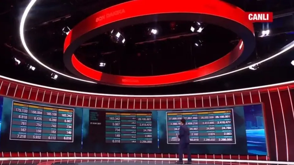 Sağlık Bakanlığı 22 Ocak 2021’e ait Kovid-19 vaka ve vefat tablosunu duyurdu