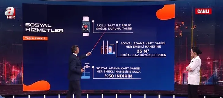 AK Parti Adana Adayı Fatih Mehmet Kocaispir projelerini A Haber’de anlattı: Adana'da trafik sorun olmaktan çıkacak