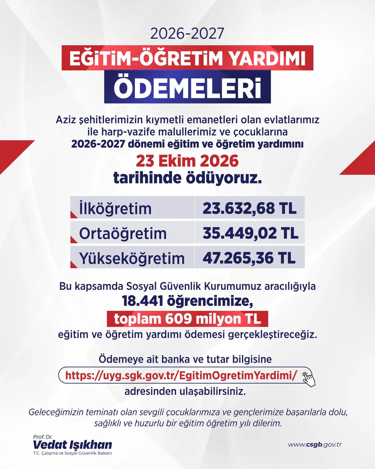 1792683089204.jpg Şehit ve gazi çocuklarına dev eğitim desteği! Bakan Işıkhan duyurdu: Hesaplara 609 milyon TL yatırılıyor - 1