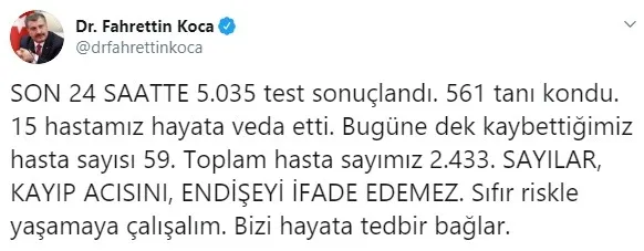 Son dakika: Sağlık Bakanı Fahrettin Koca, koronavirüs vakalarıyla ilgili son rakamı açıkladı | 25 Mart Çarşamba - 1