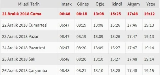 İstanbul cuma namazı saati! İstanbul’da cuma namazı saat kaçta? 21 Aralık 2018