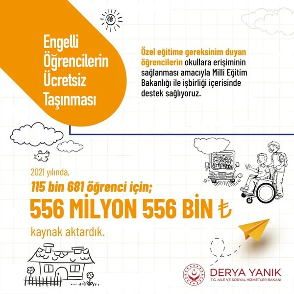 ogrencilere-2-milyar-662-milyon-473-bin-tllik-kaynak-1663149836245.jpg Öğrencilere 2 milyar 662 milyon 473 bin TL'lik kaynak - 1
