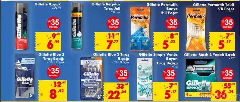 Şok aktüel ürünler kataloğu 1-7 Mayıs ve A101 aktüel ürünler kataloğu 27 Nisan - 3 Mayıs ile dev gıda indirimleri! 24