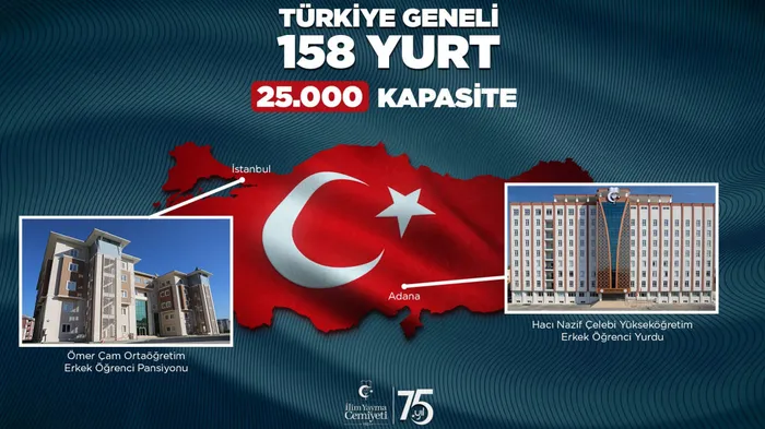 ilim-yayma-cemiyetinin-75-yil-bulusmasi-bilal-erdogandan-net-mesaj-insallah-bu-bayragi-cok-daha-yukseklere-cik-1760609778690.jpg (Foto: ahaber.com.tr)