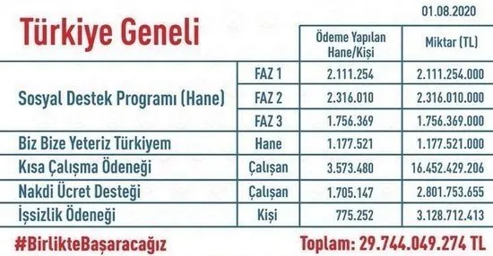 Yozgat Kurban Bayrami Namazi 2019 Vakti