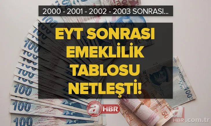 2000 - 2001 - 2002 - 2003 - 2008 prim gün yıl! EYT ile emeklilik tablosu yenilendi! Koşullar ardı ardına değişti! 3.600 ve 5.400 gün ile... 1