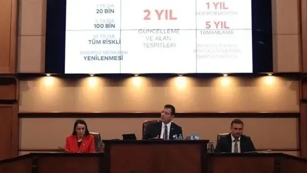 Hani söz verdiğin 100 bin konut nerede İmamoğlu! Depremi reklam olarak kullanan İBB Başkanı fena tosladı - 3