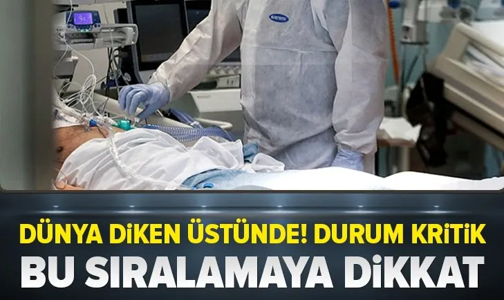 Dünya genelinde korona virüs vaka sayısı 87 milyonu geçti! İşte Kovid-19 vakalarında ülkeler sıralaması...
