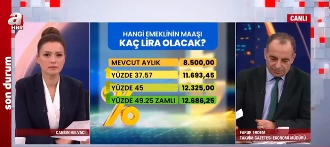 Emeklinin maaşı ne kadar artacak? Maaşlardaki zam oranı ne? İşte en düşük emekli maaşı tahmini