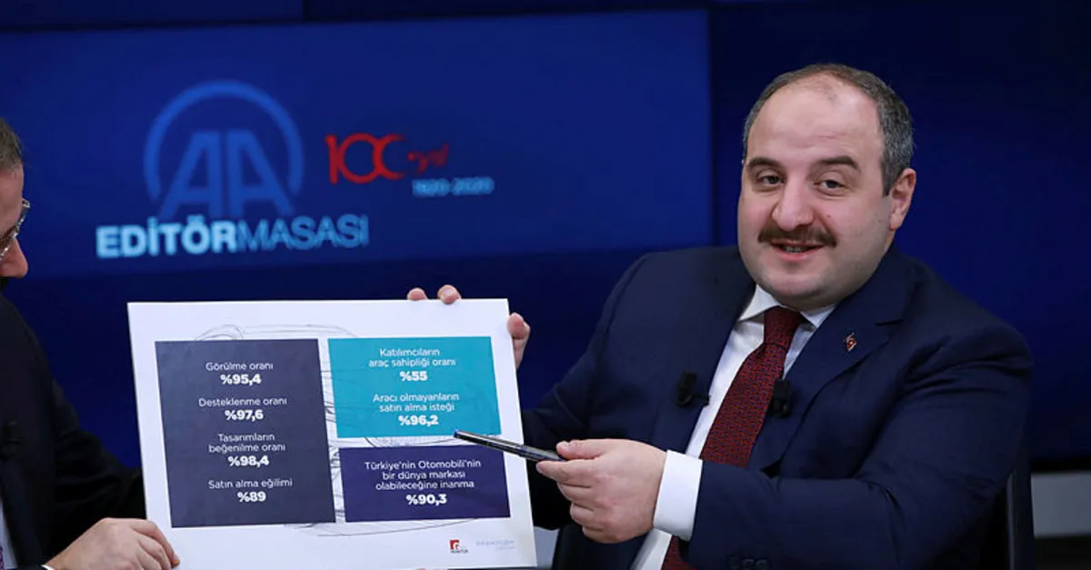 Son dakika: Bakan Mustafa Varank'tan yerli otomobil açıklaması: Marka olarak...