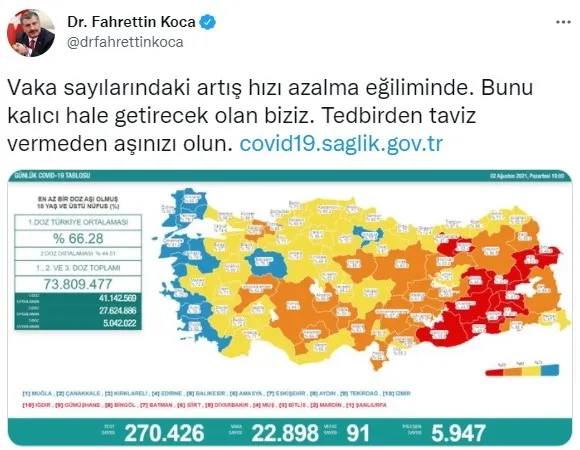 SON DAKİKA | Sağlık Bakanlığı Kovid-19 vaka- vefat ve aşı tablosunu duyurdu | (2 Ağustos 2021) - 3