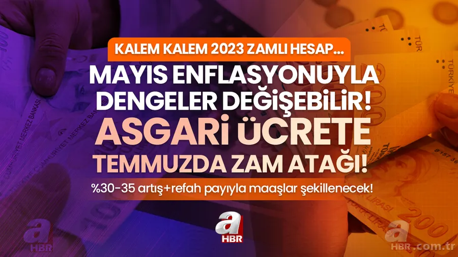 Asgari ücrete temmuzda zam atağı! %30-35 artış+refah payıyla maaşlar şekillenecek! Mayıs enflasyonuyla dengeler değişebilir! Kalem kalem 2023 ZAMLI hesap... 1