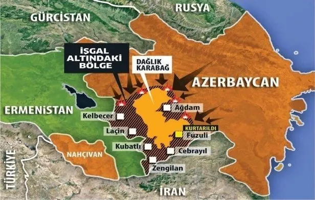 Azerbaycan açıkladı: 2 bin 300 Ermeni askeri öldürüldü!