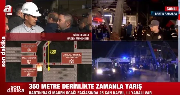 Çinli mühendis Bartın’daki patlamayı değerlendirdi: Böyle durumlarda metanı yer altından uzaklaştırmak gerekiyor