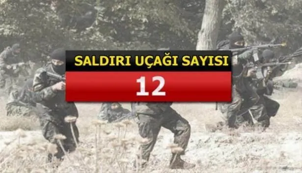 İşte İslam ordusunun gücü