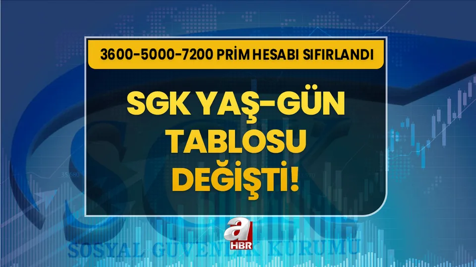 3600-5000-7200 prim hesabı iğneden ipliğe değişti! SGK yaş-gün tablosunu son dakika yayınladı! Yeni emeklilik şartları...