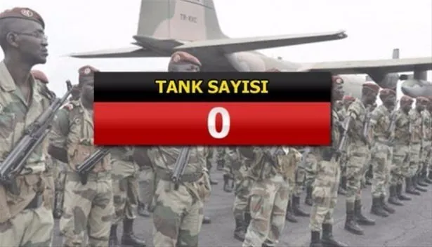 Yeri göğü inletiyorlar! İşte İslam ordusunun gücü