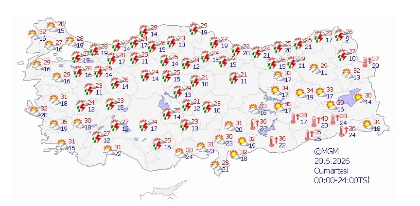 20 Haziran Cumartesi hava tahmin raporu