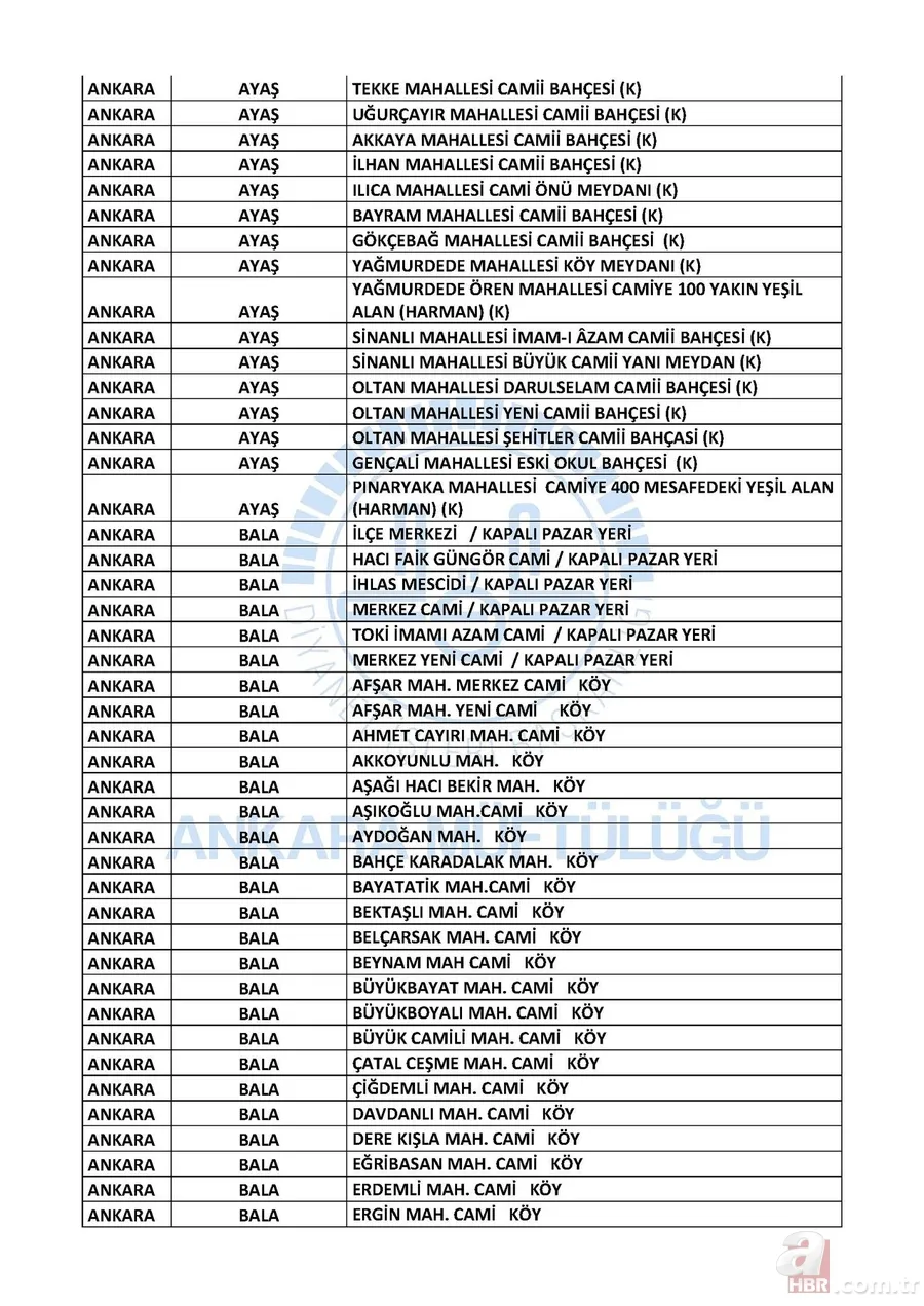 Ankara, İstanbul ve İzmir'de cuma namazı kılınacak camiler açıklandı 5
