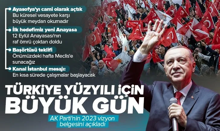 Son dakika: Türkiye Yüzyılı için büyük gün! Başkan Recep Tayyip Erdoğan AK Parti’nin 2023 vizyon belgesini açıkladı