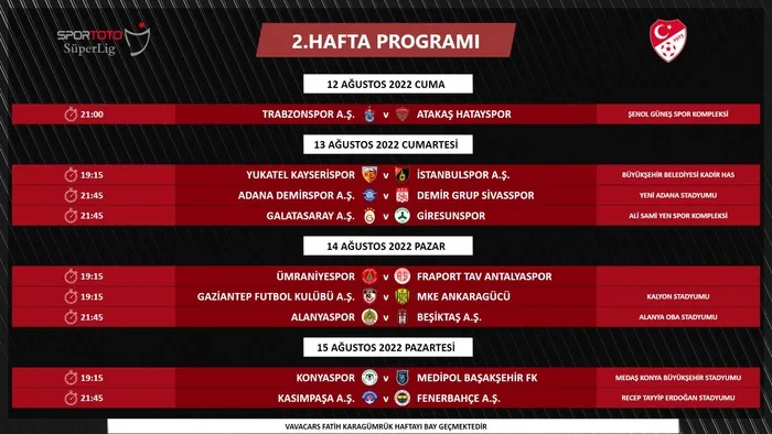 Son dakika: Süper Lig'de 1. ve 2. hafta maçlarında değişiklik - 2