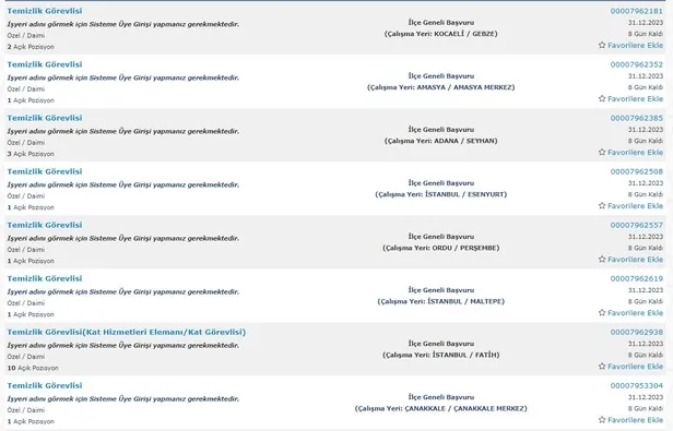 İŞKUR yılın son alımlarını paylaşıyor! İlkokul mezunu 5.234 personel alımı başladı! İşte temizlik görevlisi şartları